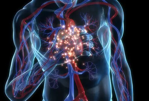 15-heart-symptoms-s2-heart-disease-warning-sign